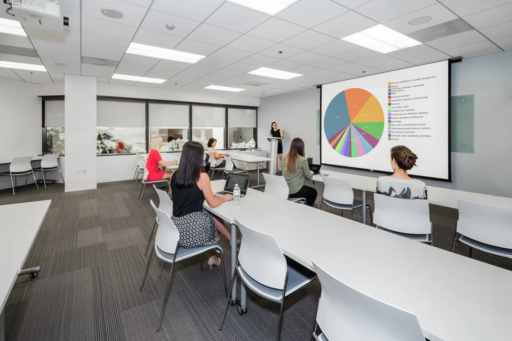 Venue Meetings & Events
